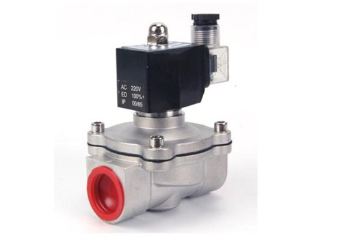 方頭線圈不銹鋼電磁閥